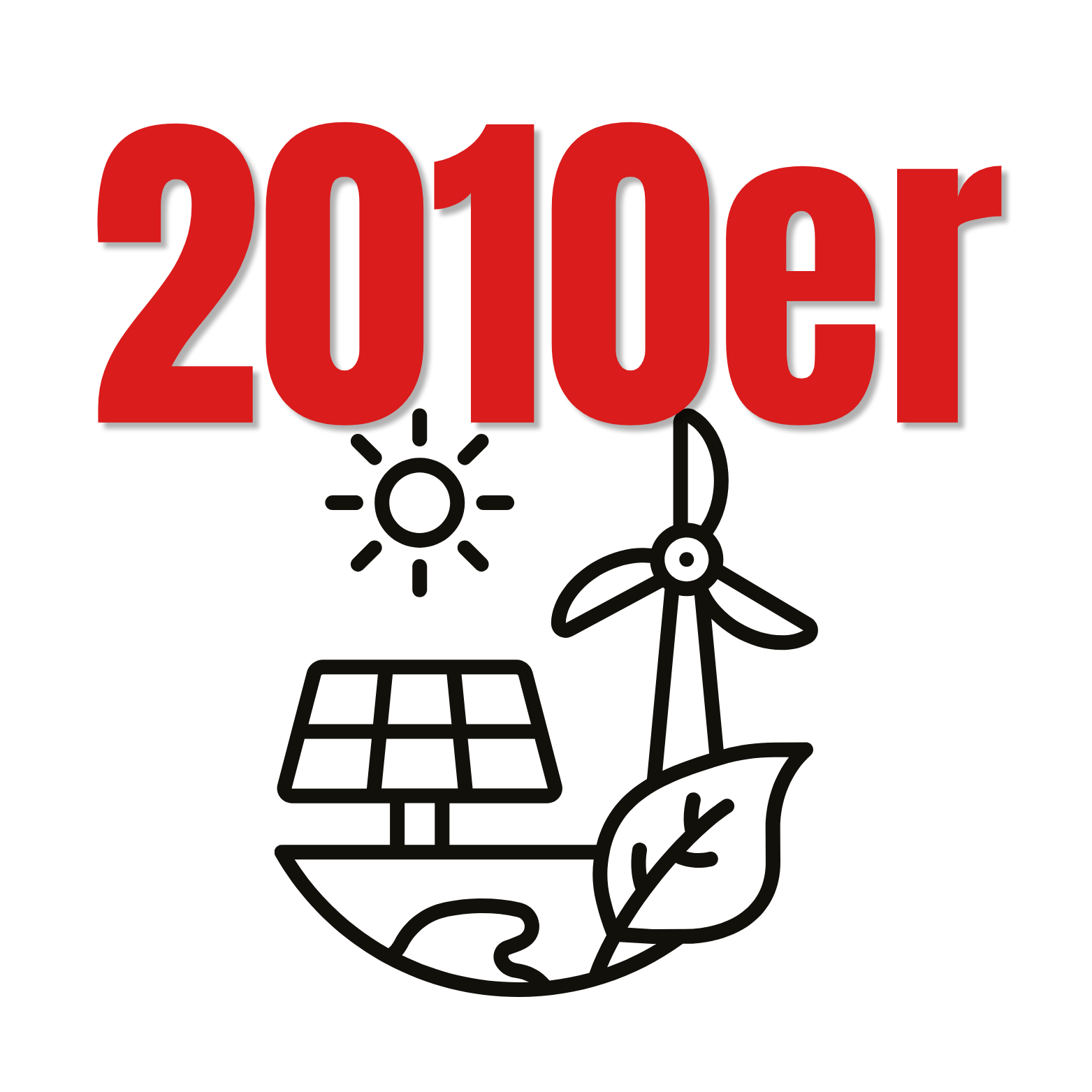 Erneuerbare Energien
